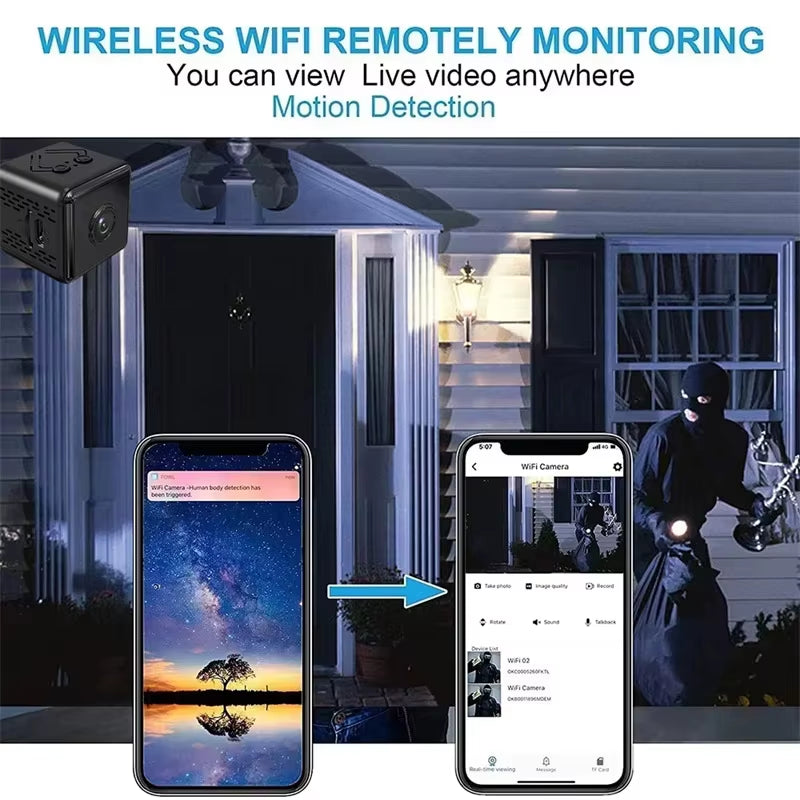 UltraMini 4K WiFi Security Cam – Watch What Matters, Anytime, Anywhere!